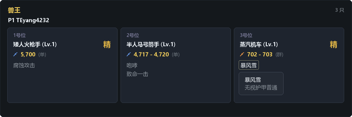 兽王信息面板