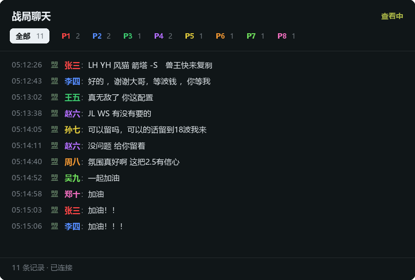 聊天面板