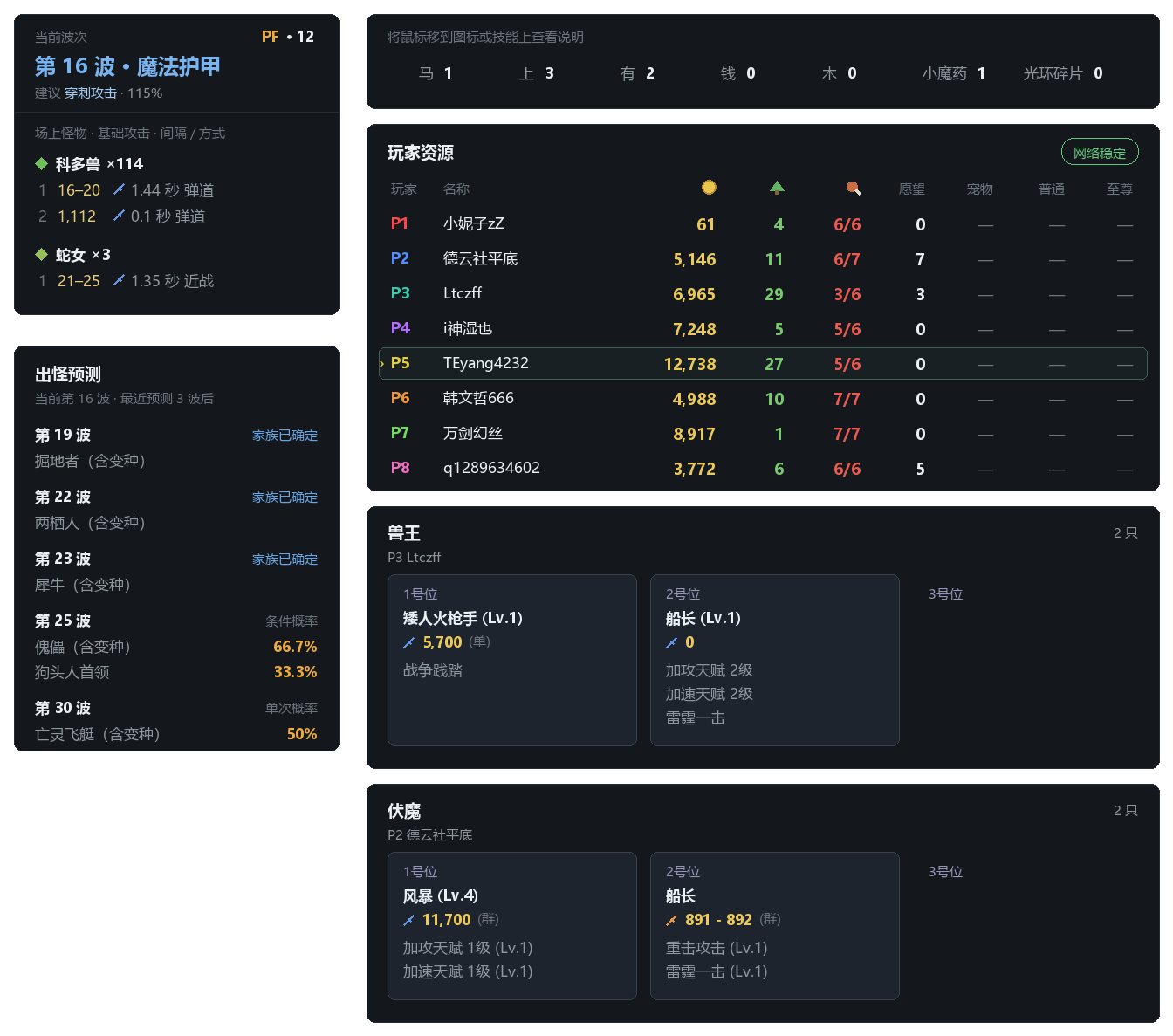 战局概览面板