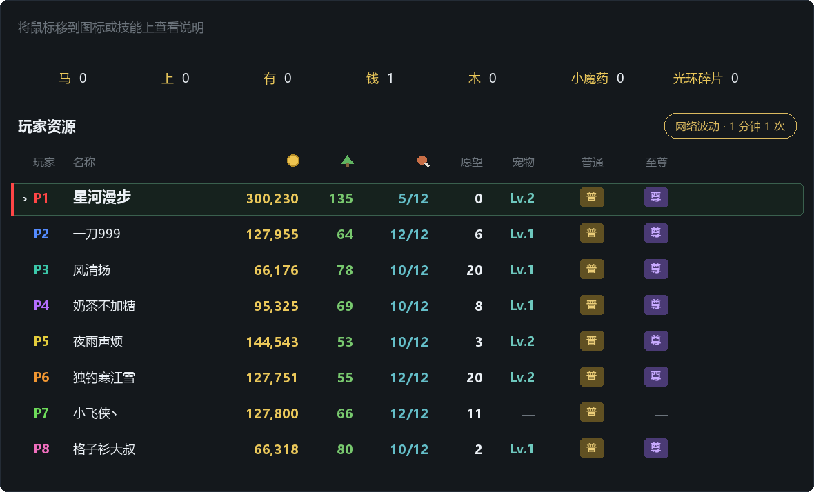 玩家信息面板